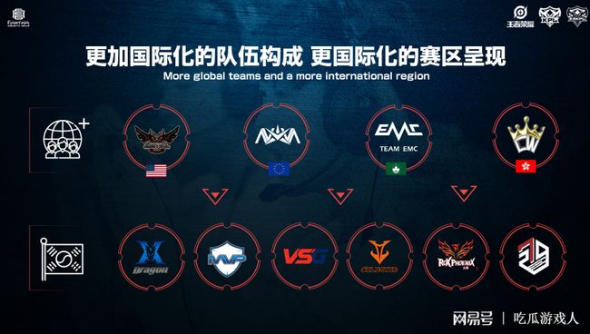 曼联 曼联