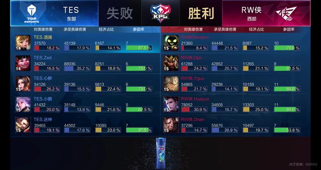 陈幸同的背